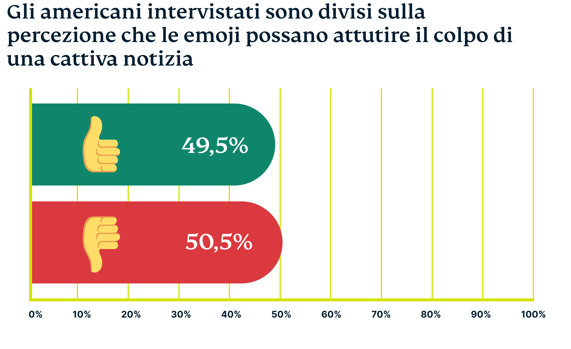 Emoji Graphic 3 4